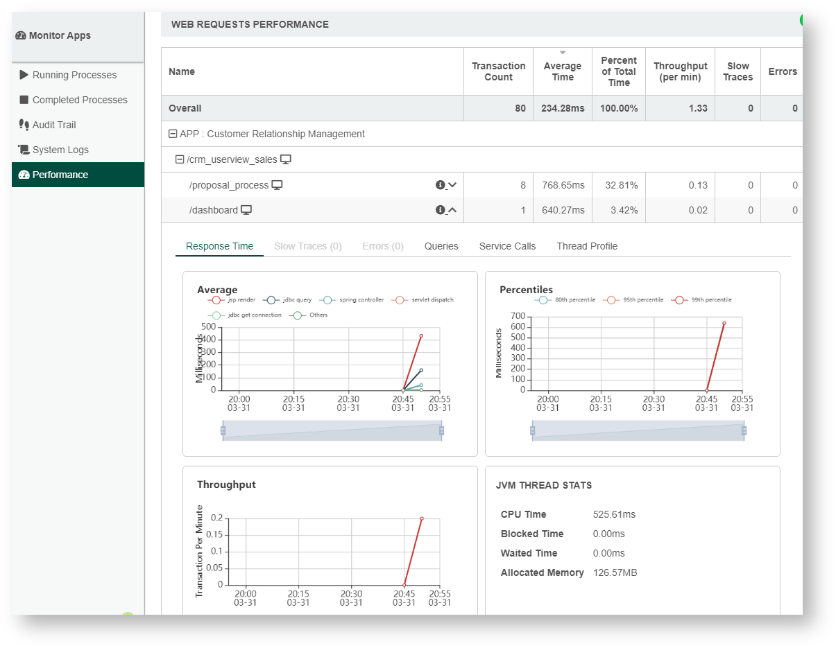 Knowledge Base for DX 8 > Monitoring Apps > image2020-3-31_20-56-11.png