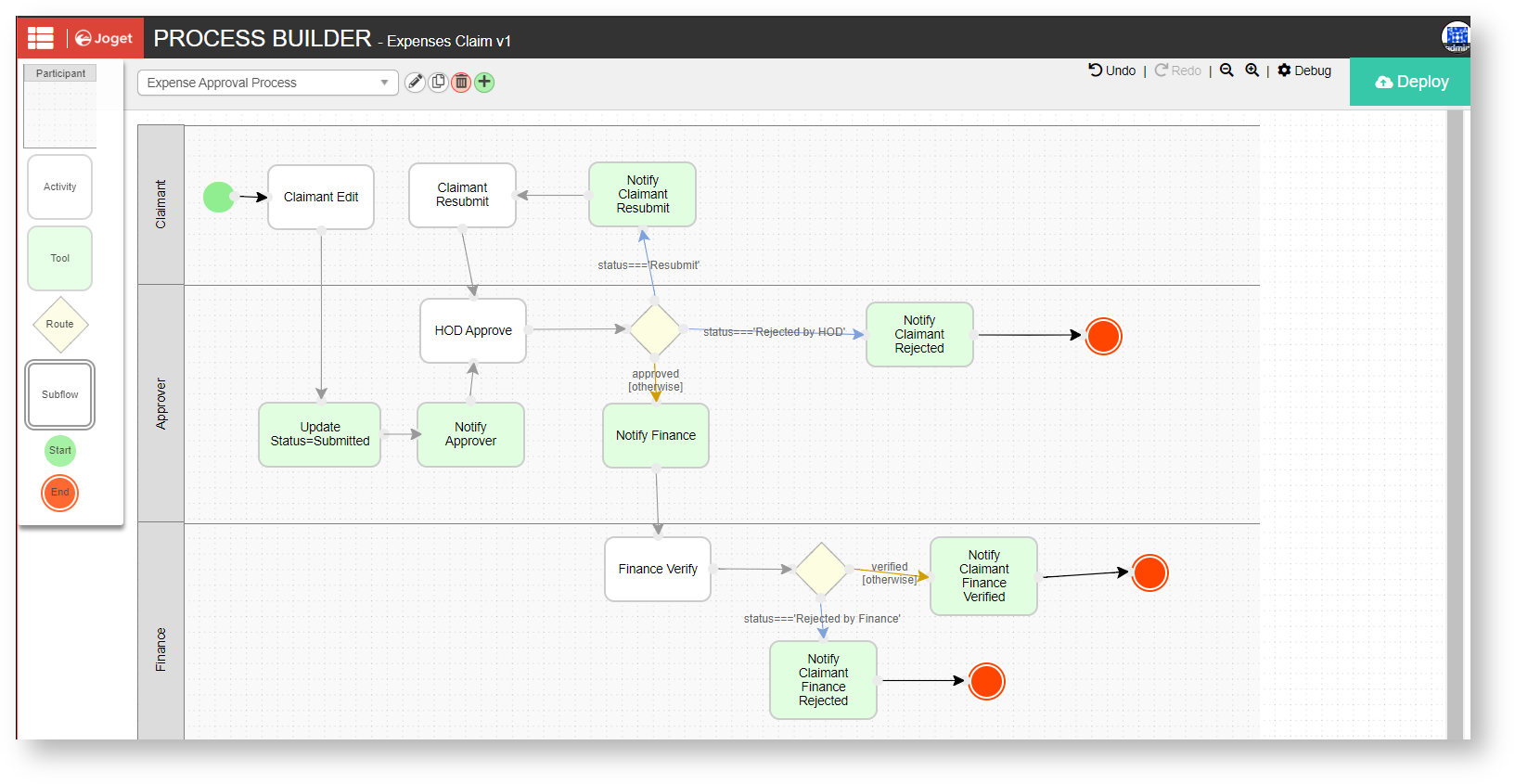 Knowledge Base for DX 8 > Process Builder > image2020-2-1_0-44-19.png
