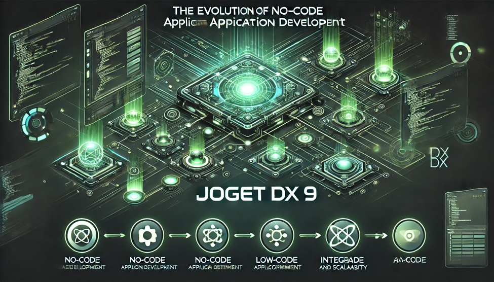 Low Code Landscape Plot Knowledge Base for DX 9 Home - Knowledge Base for DX 9 - Joget | COMMUNITY